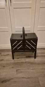 Vintage Naaikoffer, Ophalen