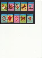 Serie honderd jaar Circus Herman Renz, Verzenden, Na 1940, Gestempeld