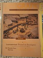 Geografie Educatief - Habitat 1996, Niet van toepassing, Ophalen of Verzenden, Gamma, Onbekend