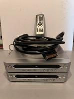 2. Hiteker XDV-910 DVD/CD spelers met  1 afstandsbediening, Ophalen of Verzenden, Gebruikt, Dvd-speler, Overige merken