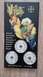 Reclame thermometer geen emaille bord, Ophalen of Verzenden, Gebruikt