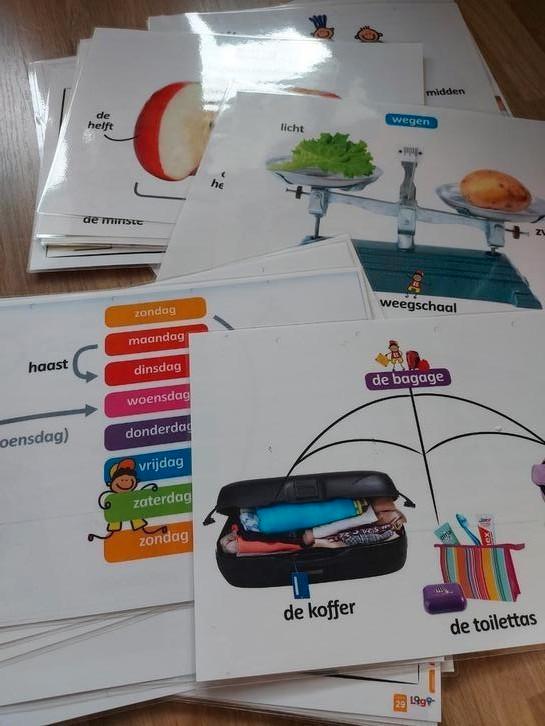 Woordplaten woordenschat educatie kleuters school logo, Kinderen en Baby's, Overige Kinderen en Baby's, Gebruikt, Ophalen