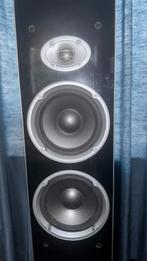 JBL CST55 Luidsprekers, Gebruikt, JBL, Ophalen of Verzenden, 60 tot 120 watt
