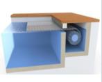 zwembad rolluik inbouw buis motor systeem 6.00 cm, Ophalen of Verzenden, Nieuw