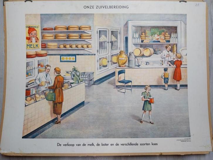 Schoolplaten Zuivelbereiding - Set van 5, Antiek en Kunst, Antiek | Schoolplaten, Overige thema's, Ophalen of Verzenden