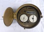 Bauhaus meter apparatuur 20-30's, Antiek en Kunst, Antiek | Gereedschap en Instrumenten, Ophalen of Verzenden
