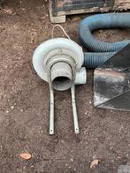 nederman rookafzuiging, Ophalen, Gebruikt