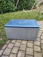 Thermo box, Ophalen, Koelelement