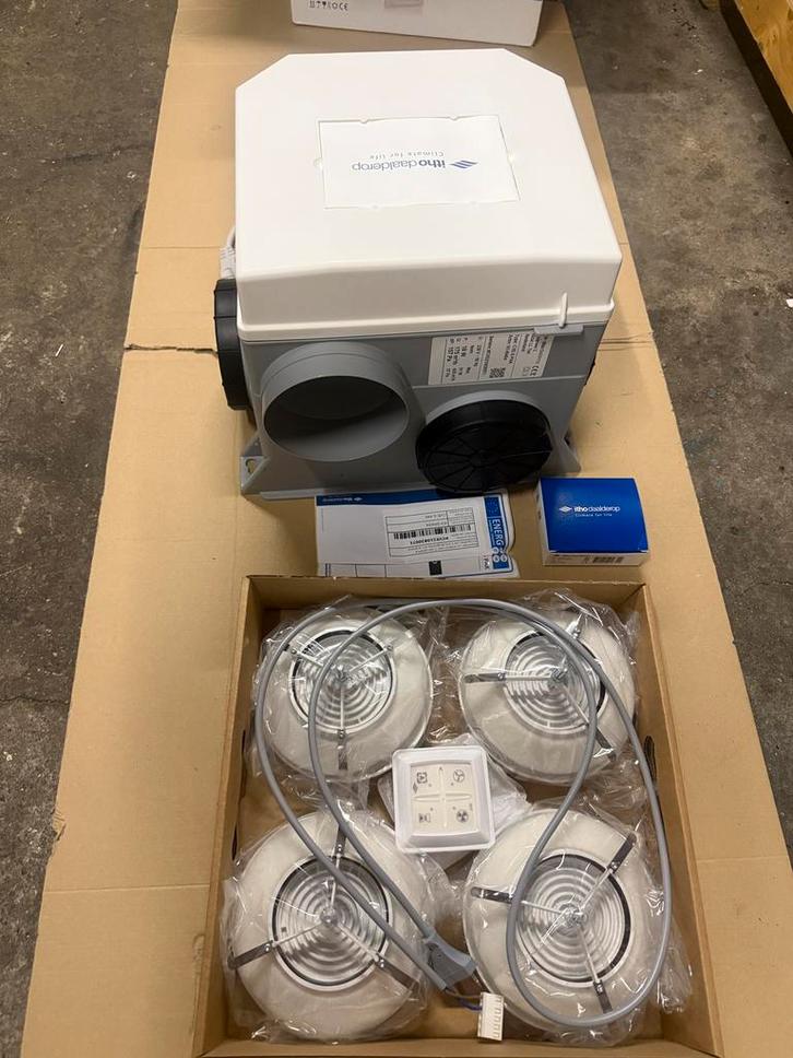 Nieuw Itho Daalderop Alles-in-1 Ventilatiepakket, Doe-het-zelf en Verbouw, Ventilatie en Afzuiging, Nieuw, Ophalen of Verzenden