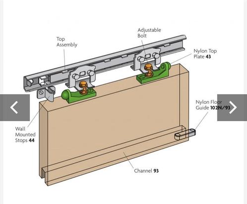 Schuifdeur rail / schuifdeursysteem, Doe-het-zelf en Verbouw, Overige Doe-het-zelf en Verbouw, Nieuw, Ophalen