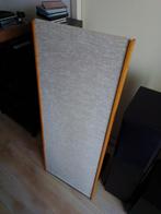 Magnepan Magneplanar, Ophalen, Minder dan 60 watt, Front, Rear of Stereo speakers, Overige merken