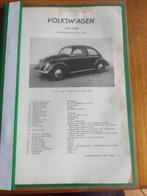 Vraagbaak voor Volkswagen 1954 - 1959, Gelezen, P.  Olyslager, Ophalen of Verzenden, Volkswagen