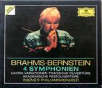 Brahms - De 4 symfonieën en (...) - Bernstein (1983, 4 cd's), Cd's en Dvd's, Cd's | Klassiek, Boxset, Orkest of Ballet, Gebruikt