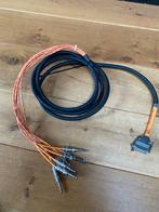 Avid DB25 - TRS Digisnake | 4 stuks (ook los te koop), Ophalen of Verzenden, Zo goed als nieuw, Apparatuur