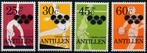 31. NA 1980 *** serie 663/666 => Olympiade, Postzegels en Munten, Postzegels | Nederlandse Antillen en Aruba, Verzenden, Postfris