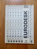 Behringer MX8000 en MX8000A mengpaneel handleiding, Ophalen of Verzenden, Zo goed als nieuw, Overige instrumenten