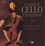 Classical CELLO Concertos (2004) Brilliant Classics 7xCD box, Cd's en Dvd's, Boxset, Ophalen of Verzenden, Zo goed als nieuw, Klassiek