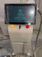 Triple-wavelength diode laser, Ophalen of Verzenden, Nieuw, Scheren en Epileren