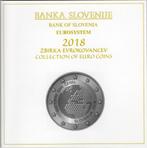 5x BU Set Slovenie 2018 t/m 2022 - 10 Munten Blisters, Postzegels en Munten, Munten | Europa | Euromunten, Verzenden, Slovenië