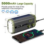 Noodradio - Opwindbaar - Zonnepaneel - Powerbank, Theodoor Colenbranderhof 9, 3059LC Rotterdam, Nederland, Info@currentcomponents.nl