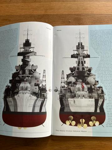 Admiral Hipper - Kagero - Nieuw beschikbaar voor biedingen