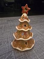 Kerstboompje voor waxinelicht, Ophalen of Verzenden, Nieuw