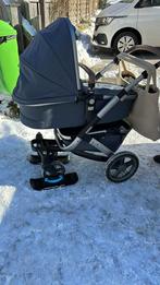 Wheelblades kinderwagen ski’s TE HUUR, Kinderen en Baby's, Kinderwagens en Combinaties, Ophalen, Zo goed als nieuw, Overige merken
