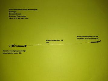 Powergum/Method Feeder Type Inline 5st €11.00 beschikbaar voor biedingen