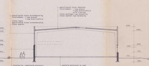 Hal 18x36, Doe-het-zelf en Verbouw, Dakpannen en Dakbedekking, Zo goed als nieuw, Overige typen, Overige materialen, Ophalen