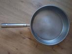 Titanium Koekenpan 28 cm diameter, Overige materialen, Gebruikt, Keramische plaat, Ophalen of Verzenden