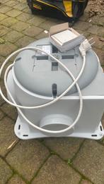 Zender met rf zender, Ophalen of Verzenden, Zo goed als nieuw, Ventilator