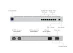 Ubiquiti UniFi Mission Critical (USW-Mission-Critical 120W), Ophalen of Verzenden, Nieuw