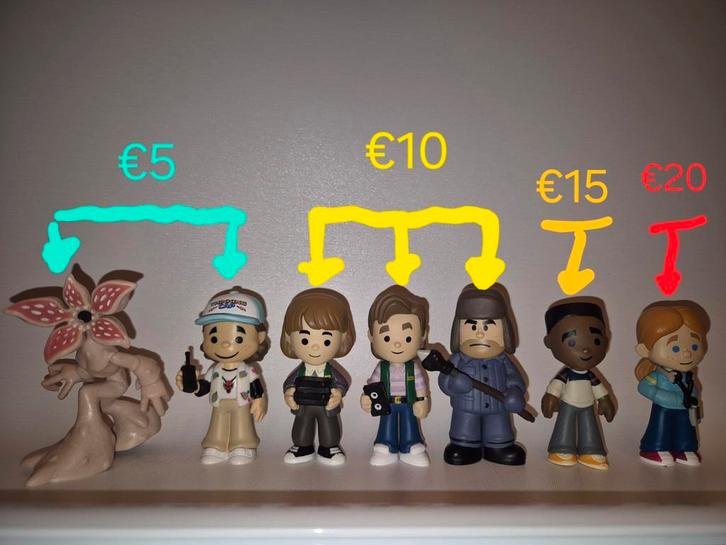 Stranger Things Mystery Minis, Verzamelen, Beelden en Beeldjes, Zo goed als nieuw, Dier, Ophalen of Verzenden