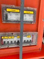 Stroomverdeler zwerfkast bouwkast verdeelkast paddestoel, Ophalen, Gebruikt, Overige typen