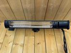 Eurom Shadow Heater, Ophalen, Zo goed als nieuw, Elektrisch, Wand