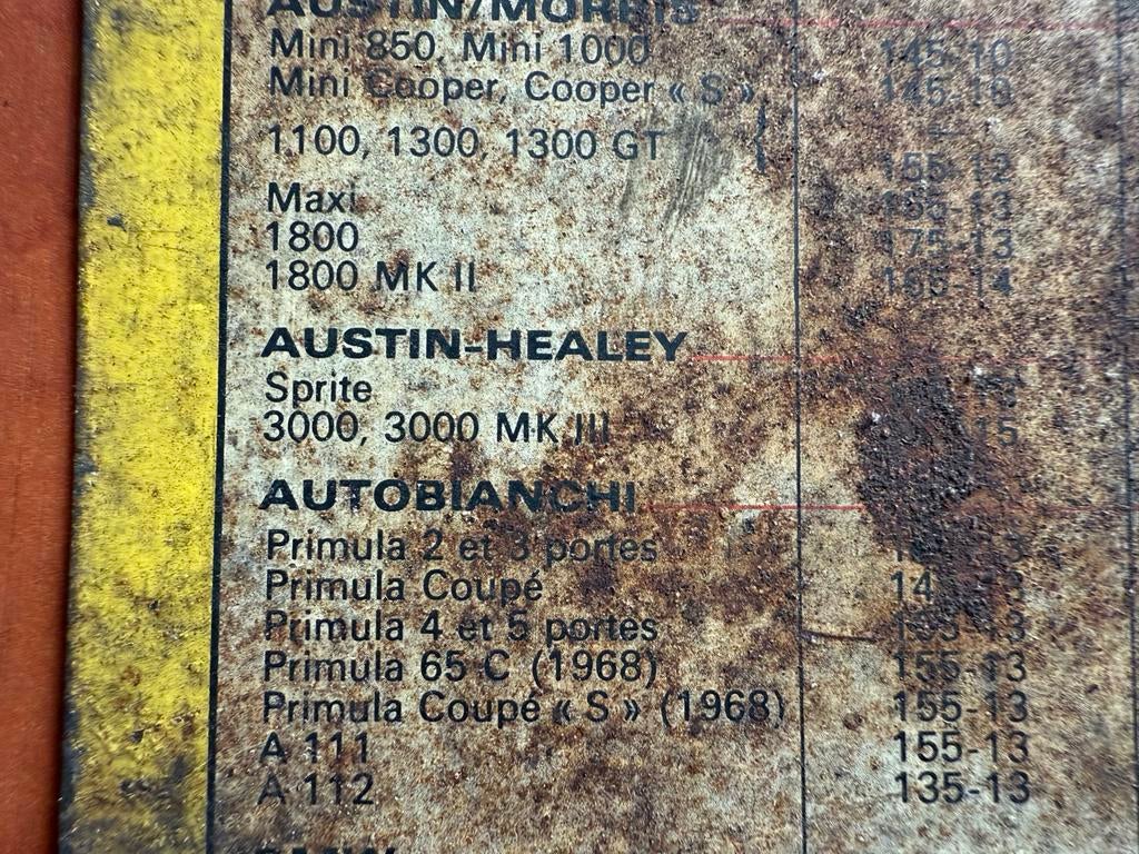 Vintage Dunlop bandenspanningstabel metaal 1971, Auto diversen, Overige Auto diversen, Ophalen of Verzenden