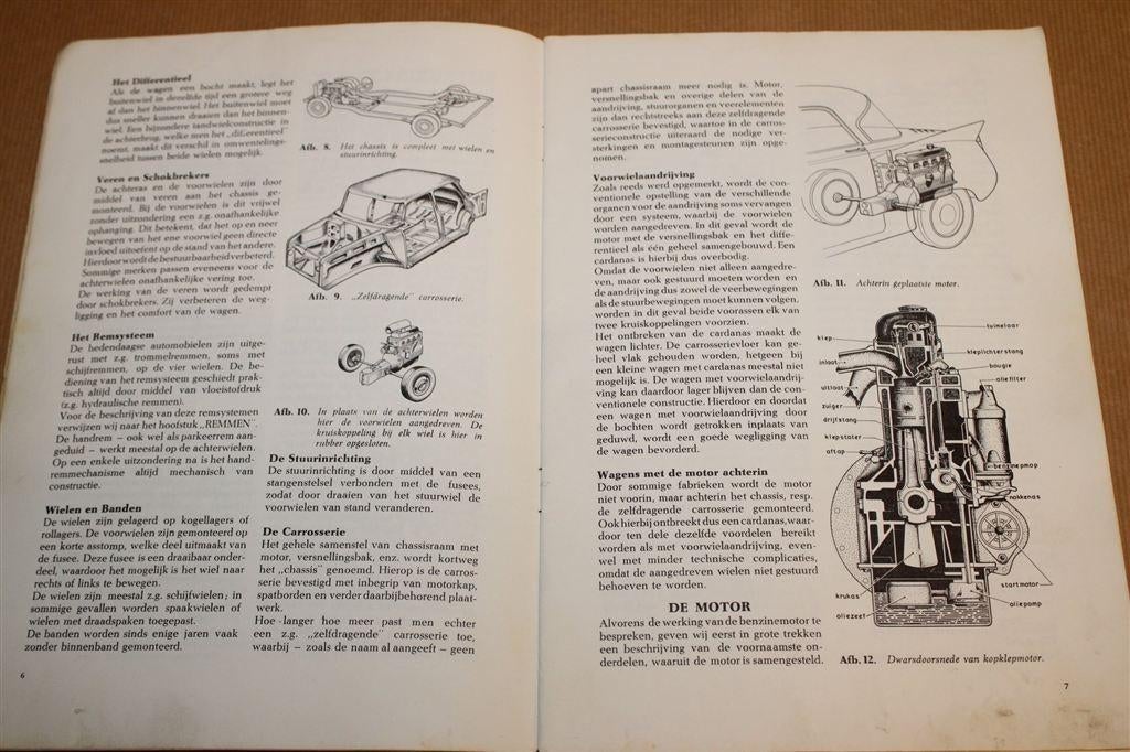 Ken Uw Auto — Werking & Constructie Esso 1963 Vintage Boek, Ophalen of Verzenden