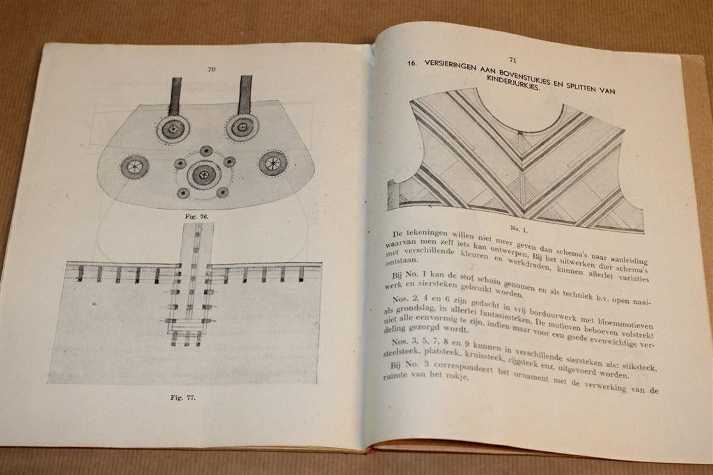 Naaien, Knippen & Versieren — Handwerk Schoolboek [1946], Boeken, Ophalen of Verzenden, Gelezen, Overige onderwerpen