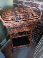 Vintage naai mand, Ophalen