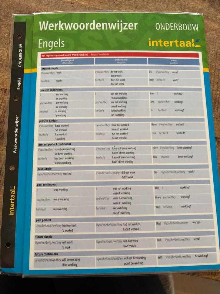Werkwoordenwijzer Engels onderbouw Intertaal, Boeken, Studieboeken en Cursussen, Zo goed als nieuw, Overige niveaus, Alpha, Ophalen of Verzenden