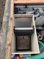 Koivijver toebehoren, Ophalen, Gebruikt