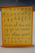 Vintage /antieke schoolplaat. 86 cm hoog., Antiek en Kunst, Ophalen of Verzenden, Aardrijkskunde