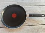 Tefal pannenkoekenpan (elektrisch/gas), Huis en Inrichting, Keuken | Potten en Pannen, Ophalen of Verzenden, Nieuw, Aluminium