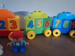 Duplo getallentrein, Ophalen of Verzenden, Zo goed als nieuw, Complete set, Duplo
