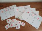 Spel "Dicht-dichter-dichts" uit  “Met sprongen vooruit”, Ophalen of Verzenden, Nieuw, Rekenen