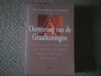 Oorsprong van de Graalkoningen / L Gardner (1999), Ophalen of Verzenden, Zo goed als nieuw, Christendom | Protestants