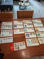 Collectie Lesotho first day cover, Ophalen of Verzenden, Beschreven, Rest van de wereld