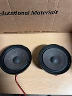 10cm auto speakers, Ophalen of Verzenden