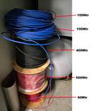 Solarkabel 6mm2 H1Z2Z2-K, Ophalen, Nieuw