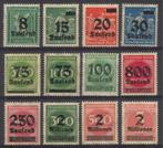 Duitse Rijk (35) - inflatie ongebruikt, Postzegels en Munten, Postzegels | Europa | Duitsland, Verzenden, Duitse Keizerrijk